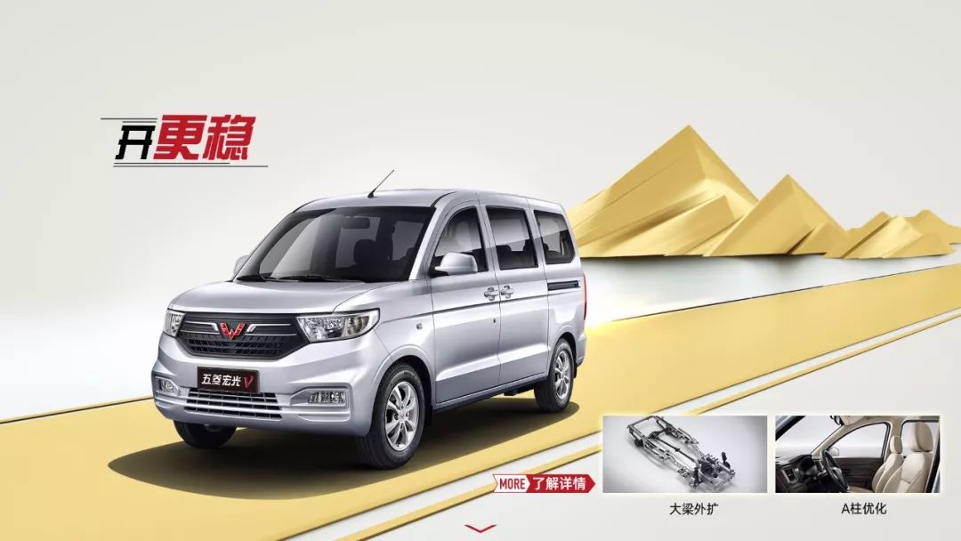 《万鑫汽车广场》五菱宏光v 装的更多 赚的更多