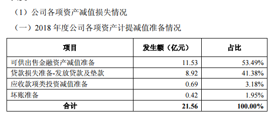 云南信托–山东济宁标准债集合信托的简单介绍