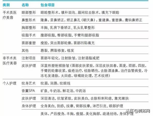 科技引领美容新风尚：解析金葆来的创新突破