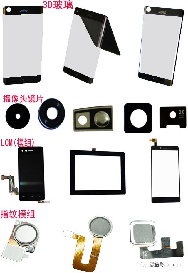 电子产品经销部：在信息化浪潮中乘风破浪的舵手