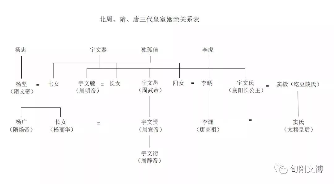 千年文物上了2019高考数学试卷,这道题你做对了吗?