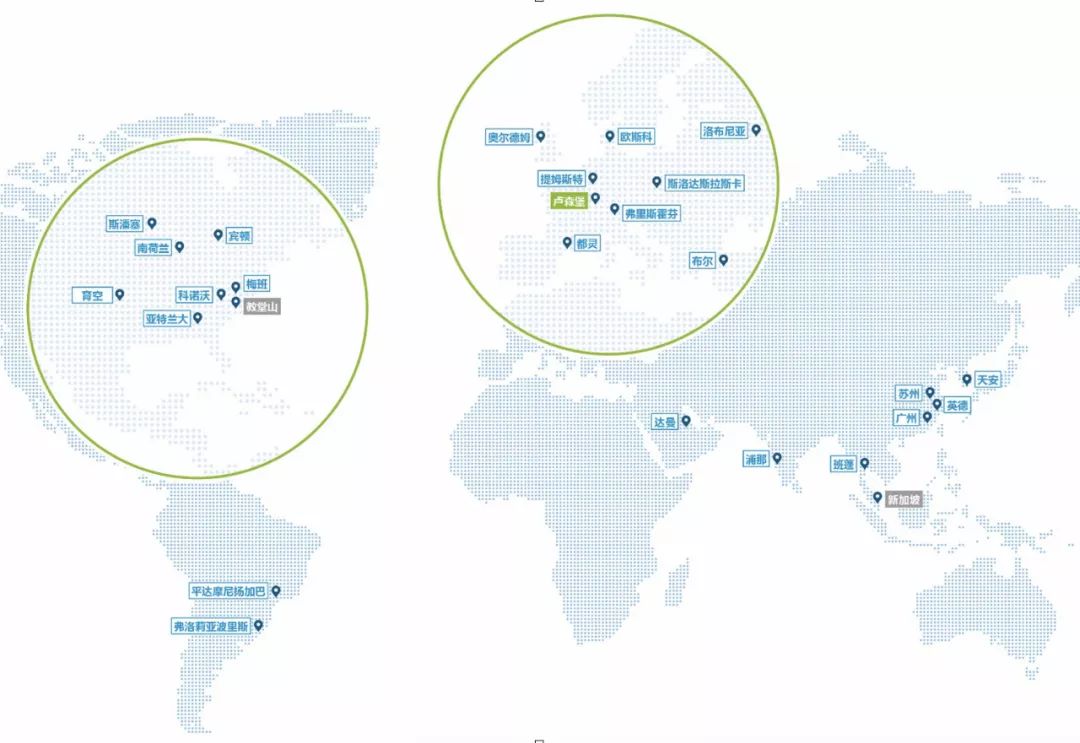 四个产品开发中心分布在世界各地,确保稳定的创新产品供应,以满足