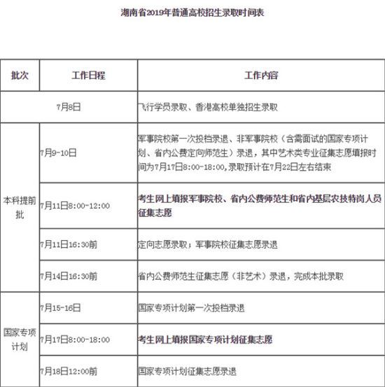 原创未来三个月里 爱情运势很好 能遇到桃花运的三大生肖