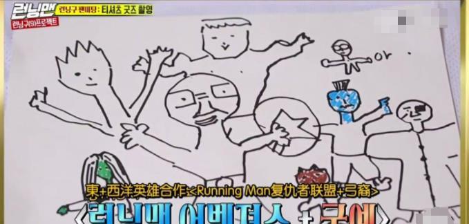 最爆笑复仇者联盟来了runningman神还原漫威英雄