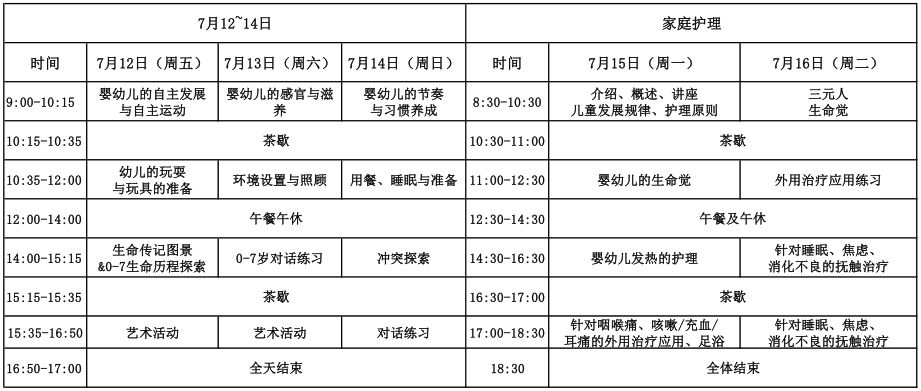 三人以上團報價:4000元早鳥價:4000元(6月18日前報名並繳費)4280元(含