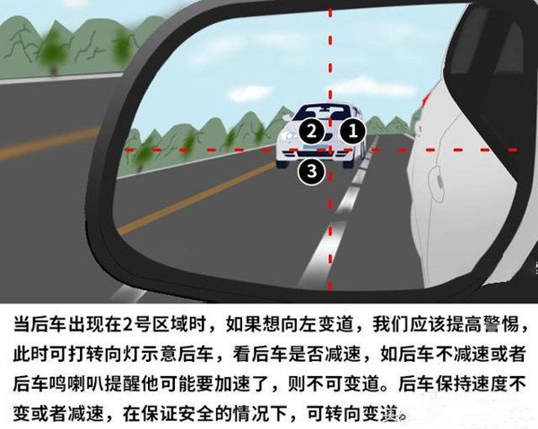 超车时必备4张图解,如何通过左后视镜判断车距,建议收藏