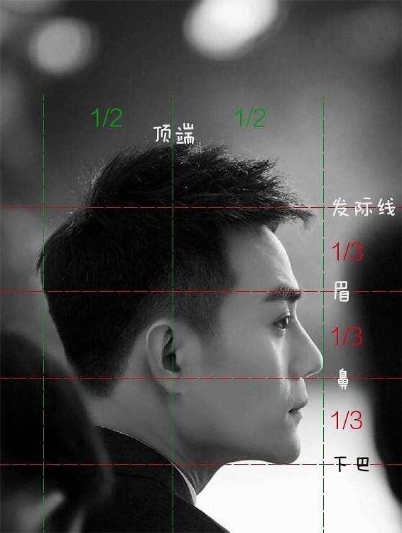 亚洲美女的标准你占了几条_面部轮廓