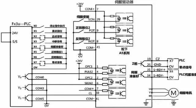 变频器怎么搭接线可以使中速转动_变频器接线图(3)