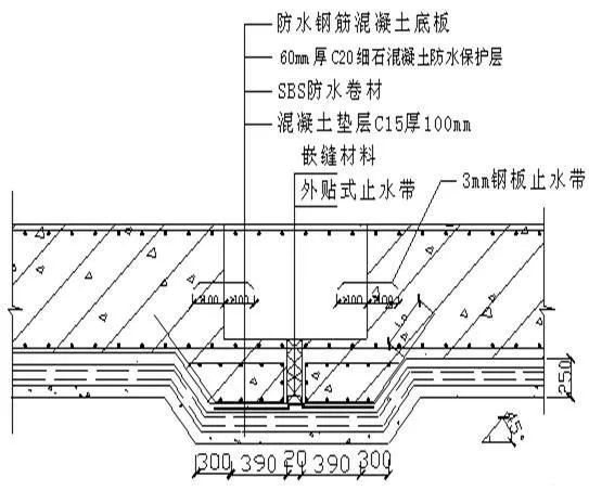 67分享5個地下工程混凝土細部構造防水做法細解