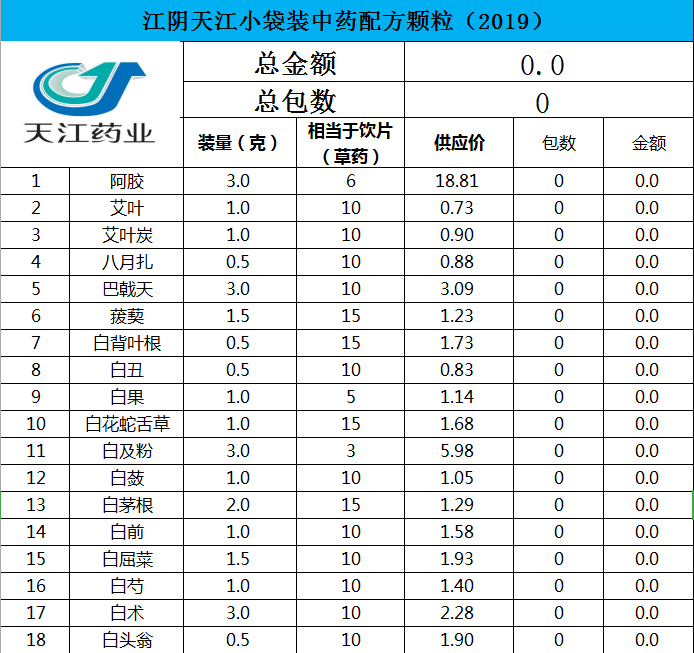 中药颗粒剂量对照表图片