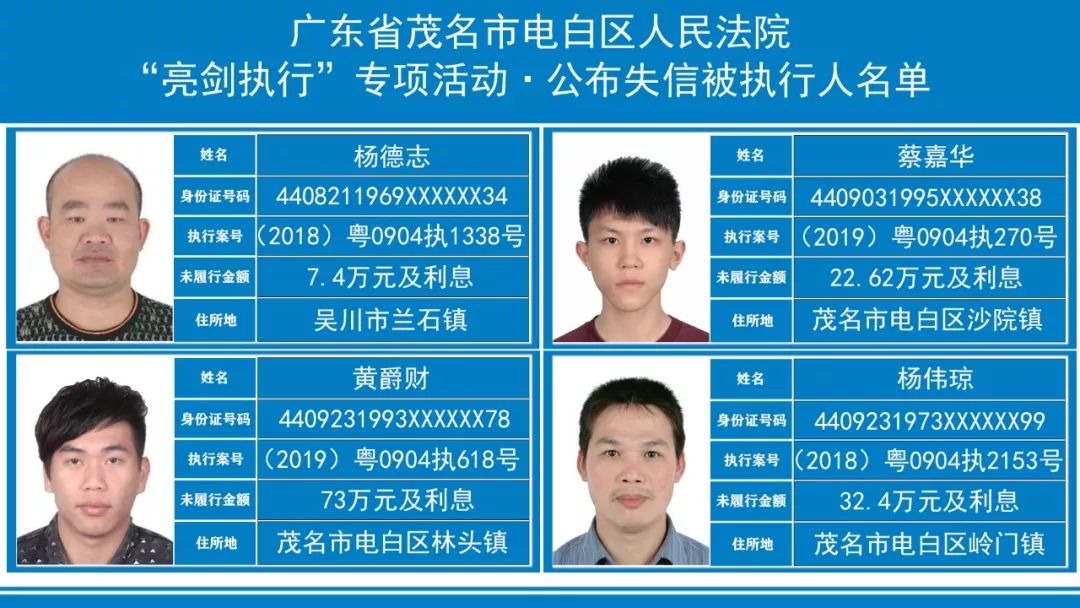 电白区一批失信被执行人名单被曝光,有你认识的吗?