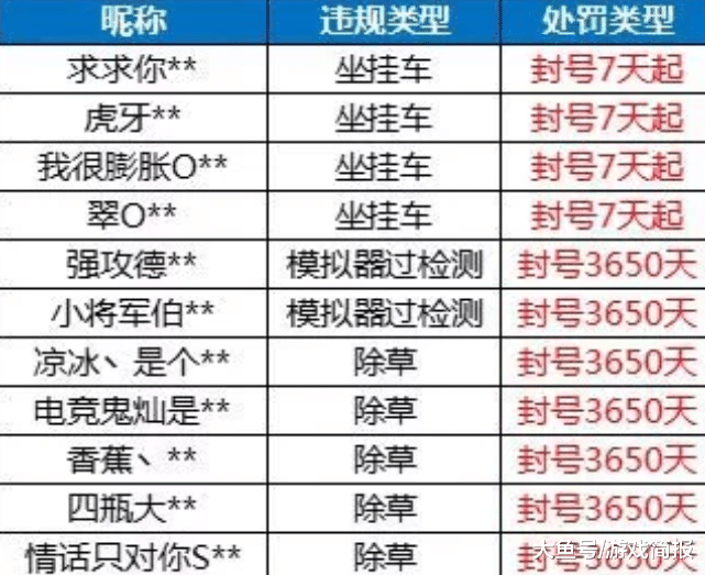 好听的侯爷封号大全,古代王爷封号大全双字,好听的古代侯爵封号_大山谷图库