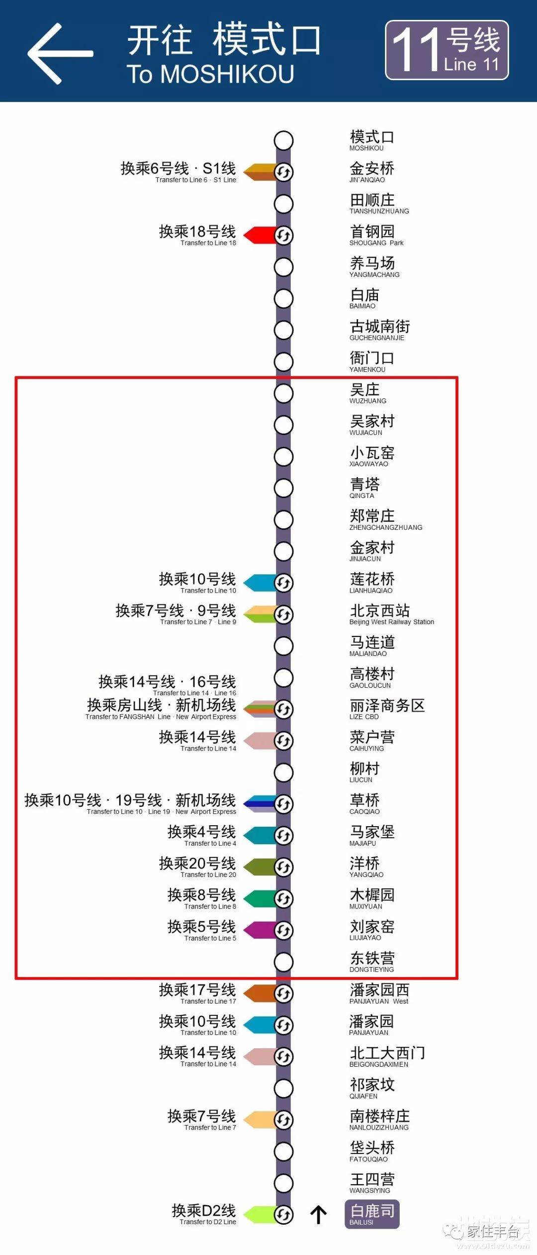 丰台未来地铁多达7条?677863