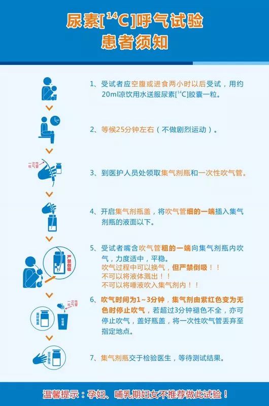 南宫市中医院c14呼气试验体检项目优惠