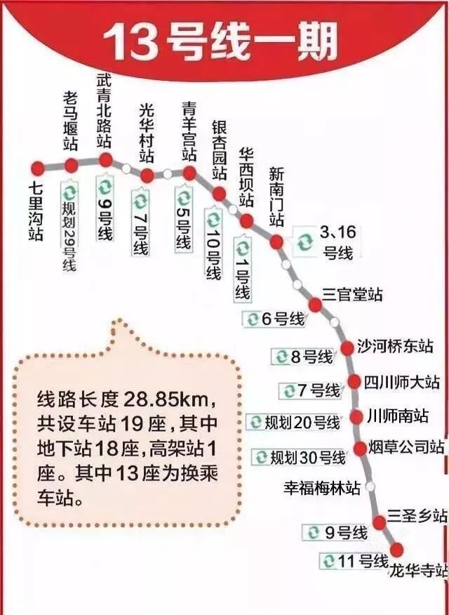 成都s7号线地铁线路图图片