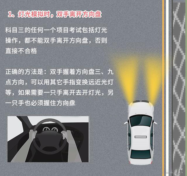 2,起步时,忘记按喇叭3,通过红绿灯路口时,违反交通规则有一个考生的