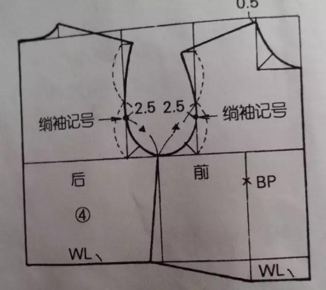 服装裁剪教程之棉麻宽松v领背心的详细制图过程