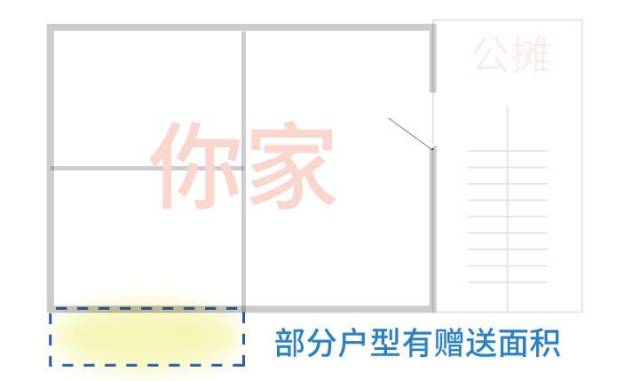 寶坻住樓房的快看:房屋公攤怎麼算?有圖有真相!_面積