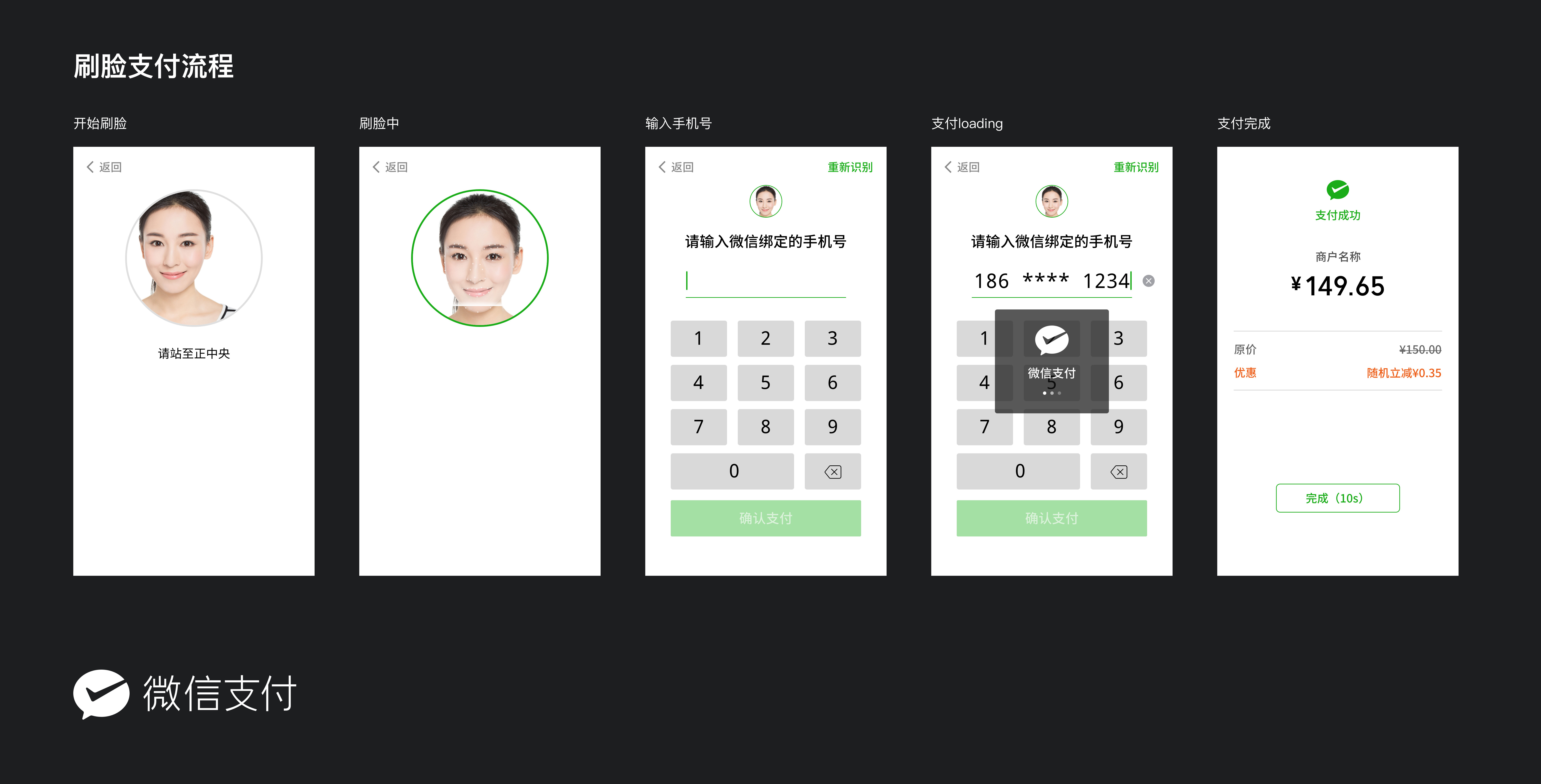 你用过刷脸支付了吗微信支付设备青蛙强势来袭