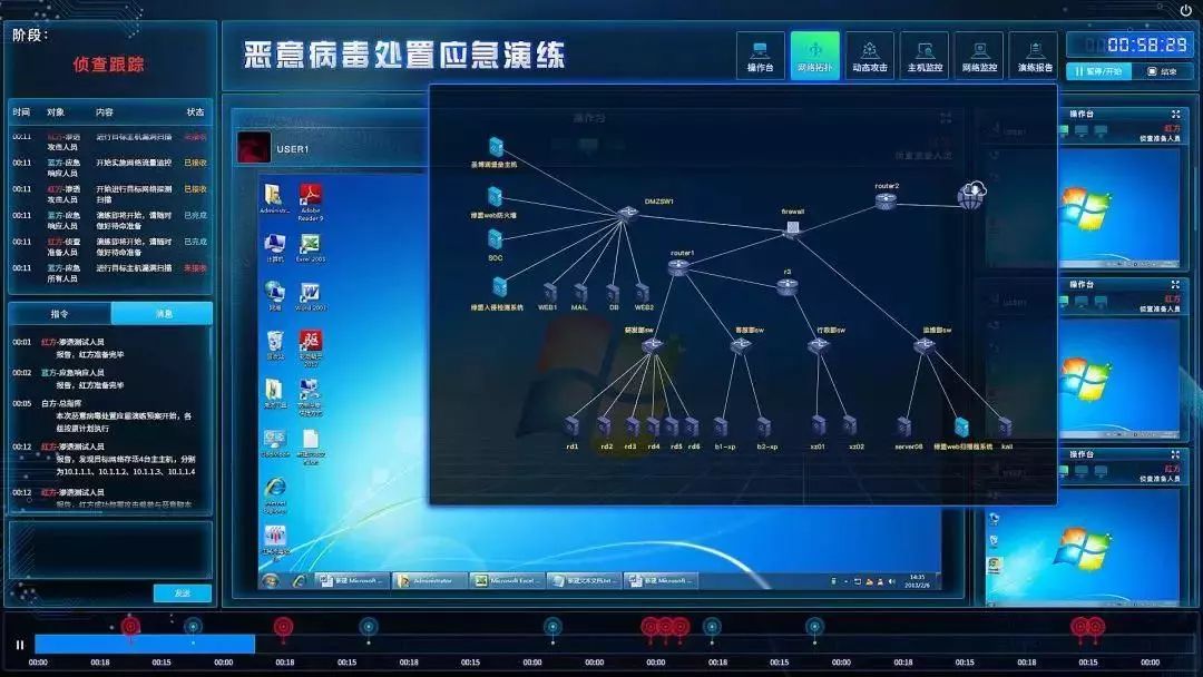 企业基于"网络靶场"构建"零信任"下的应急演练_防御