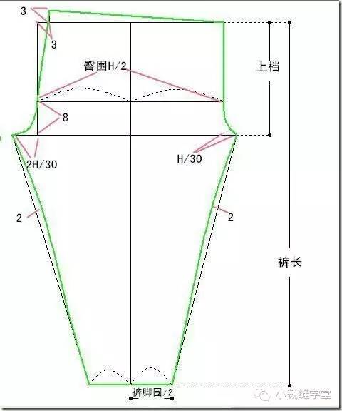 裁剪图一片式裤子含打底裤滴图