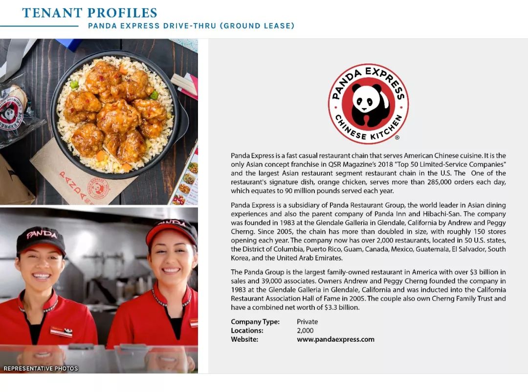 加州costco对面的熊猫快餐店仅售两百多万