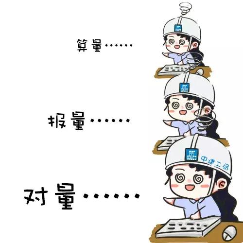 员专属建筑人的表情包献给正在奋斗的你也许此刻你就是行走的表情包哦