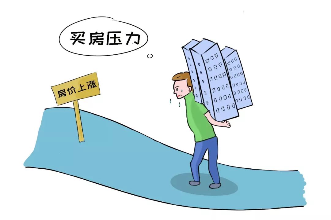 子女买房父母出资是赠与还是借款