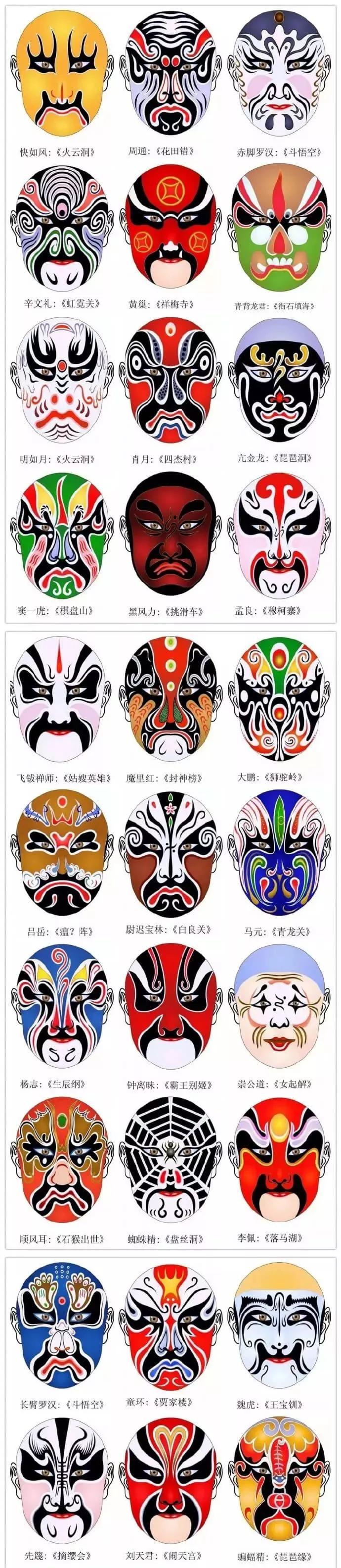 中国戏剧脸谱艺术300张,收藏起来慢慢看!_戏曲