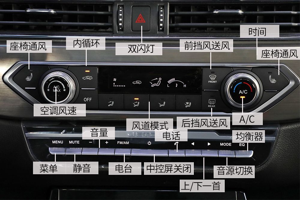 搜狐汽车_搜狐网