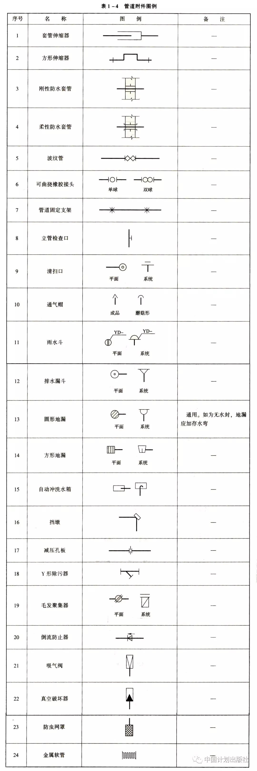 水暖图纸字母图片