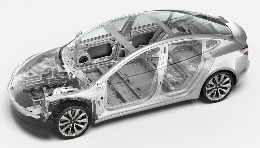 model3为何能轻松应对麋鹿测试