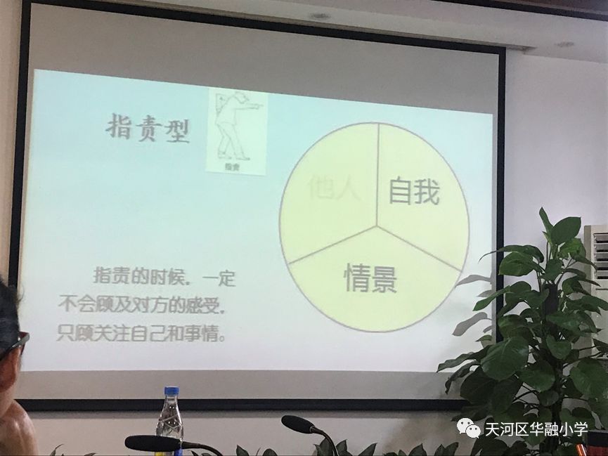 華融小學班主任主題培訓薩提亞溝通模式