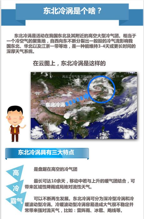 假期不速之客冷涡