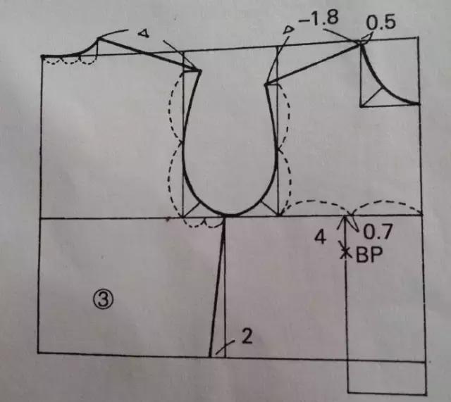 服装裁剪教程之棉麻宽松v领背心的详细制图过程