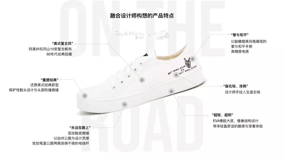 jmalwaysontheroad全新在路上系列帆布鞋席卷夏日街头