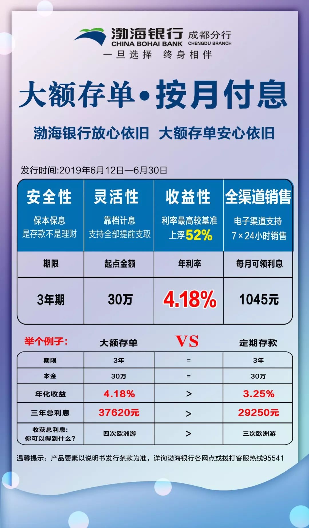 威海银行定期存单快乐存单 来自搜狐网
