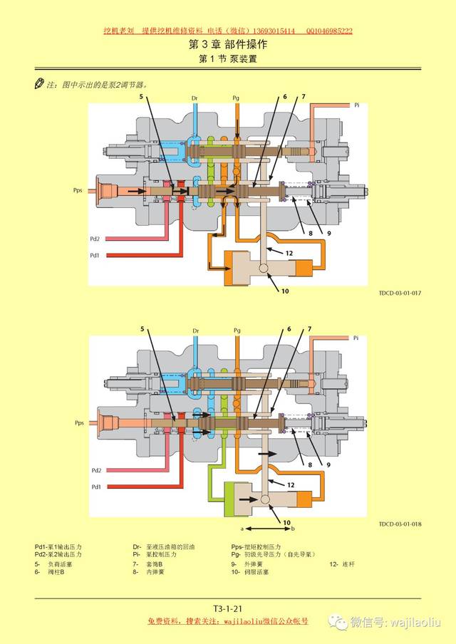 日立挖掘机20082005g主泵功能与结构工作原理流量大小工作方式全面