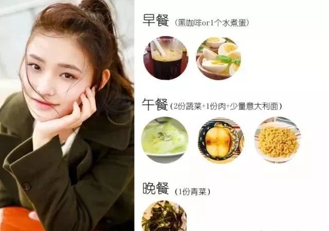 女明星三餐真实食谱图片