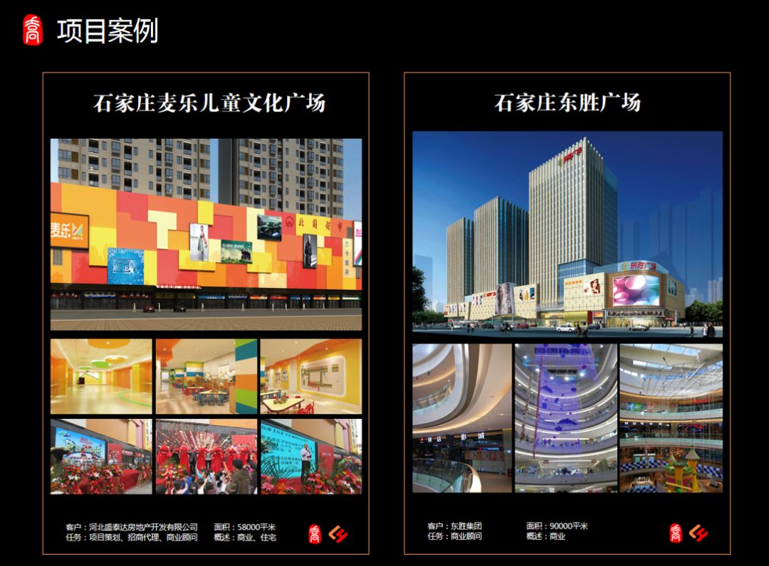 不同业态不同商铺如何在购物中心完美对号入座