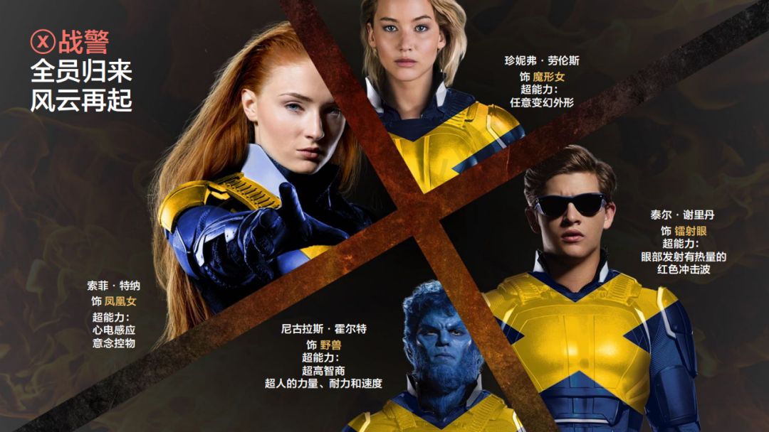 用这张观影兑换券x战警黑凤凰见证绝唱