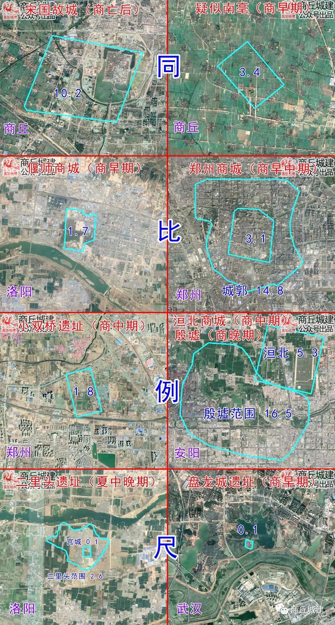 運用考古學,地理學,天文學論證