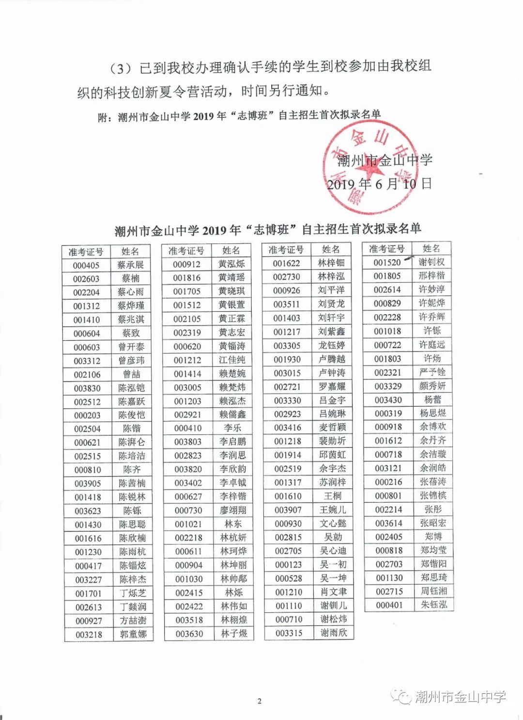 快看市金山中学2019年志博班自主招生首次拟录名单公示67