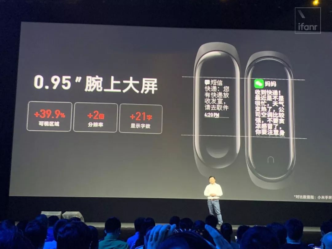 小米生态发布会彩屏小米手环4以及更多能联网的大家电