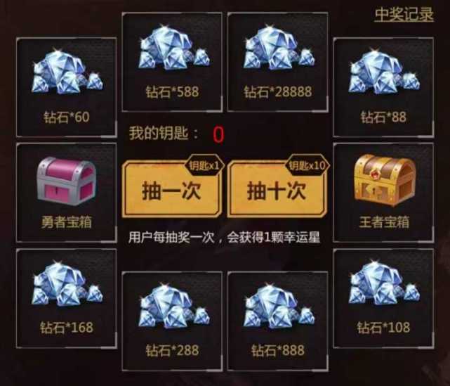 cf手遊買復活幣抽大獎可換永久王者之怒6月良心活動