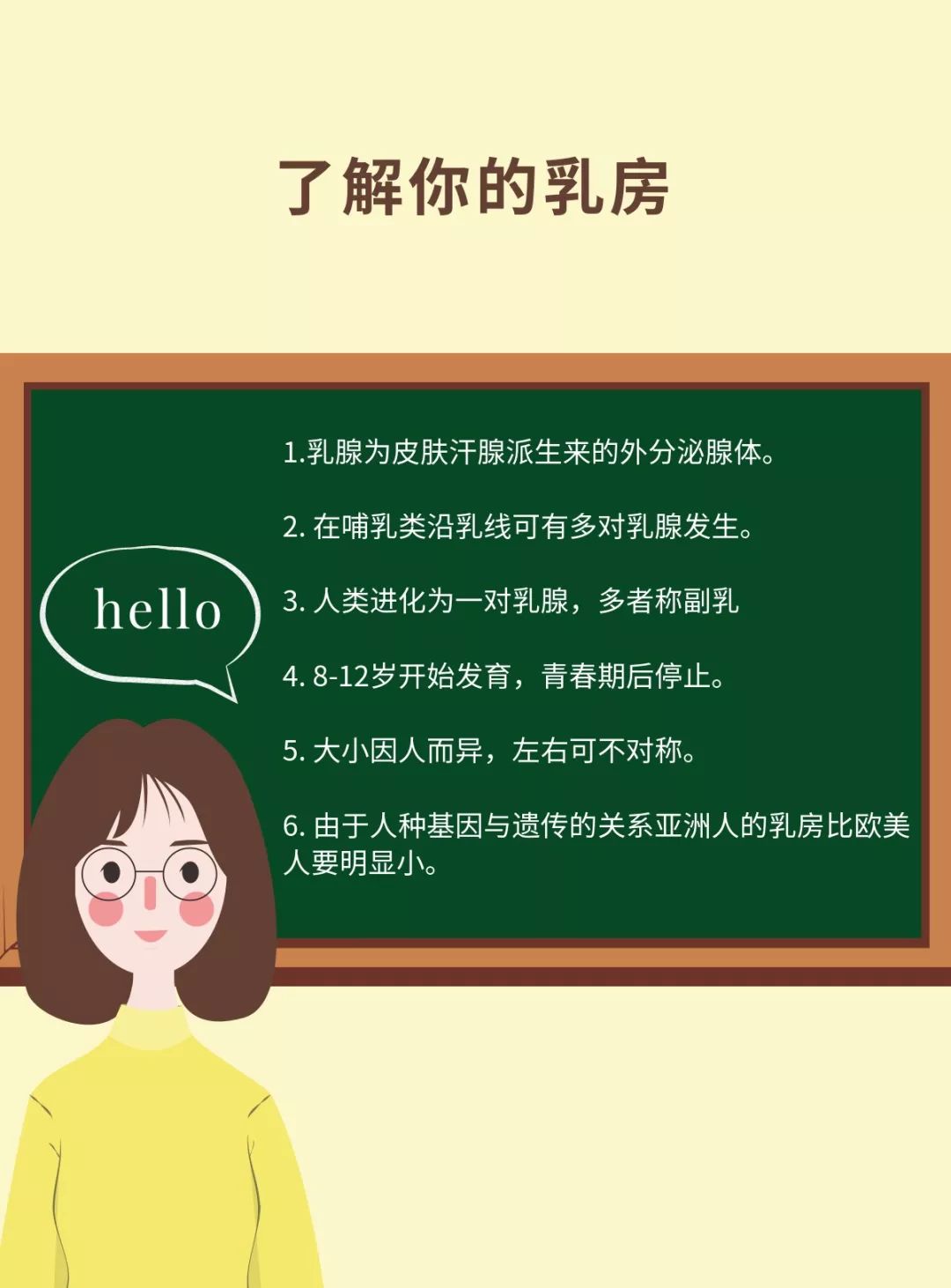 医务社工·专家讲座|乳房,以健康为美