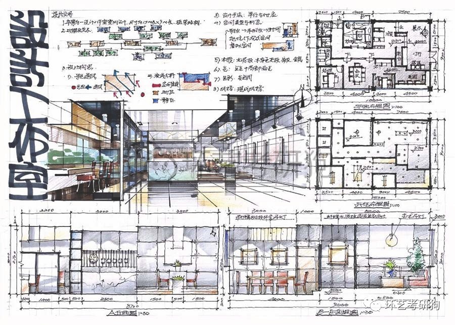 室内快题丨办公空间专题作品集锦不定期更新