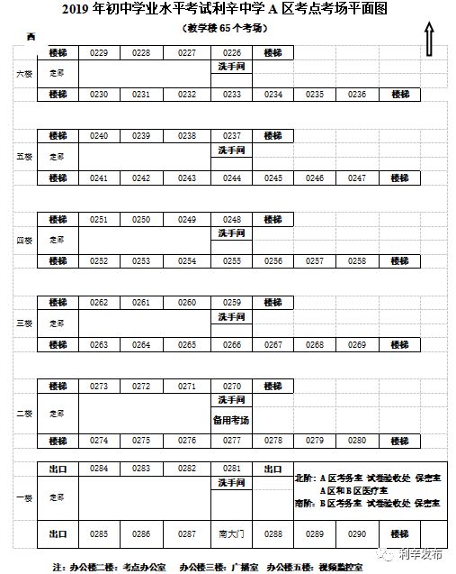 路中学70个考场利辛八中小编在这里提前预祝各位考生都能考个好成绩!
