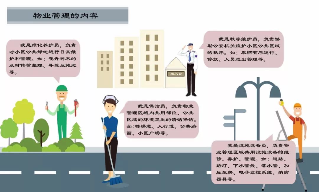 小区美化生活，保洁服务在行动