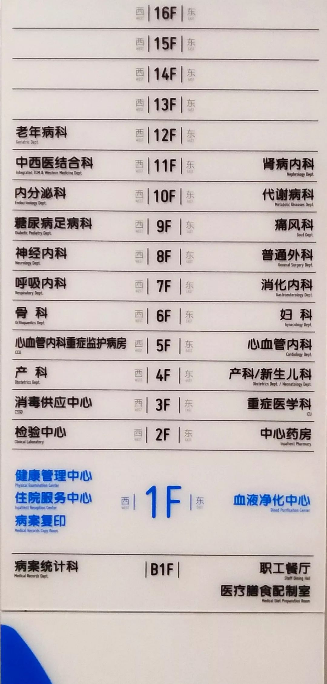 快讯通天津医科大学朱宪彝纪念医院代谢病医院即将开诊